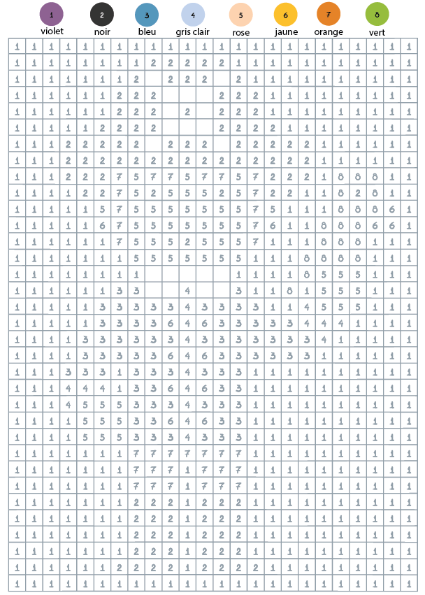 Coloriage De Pixel Art A Imprimer