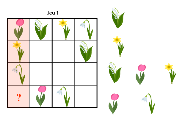 Tutoriel sudoku