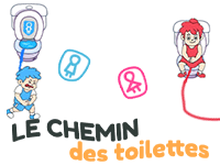 Tracer le chemin, jeu amusant en ligne